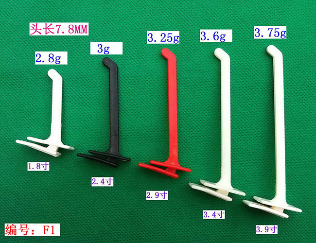 F1��1.8��